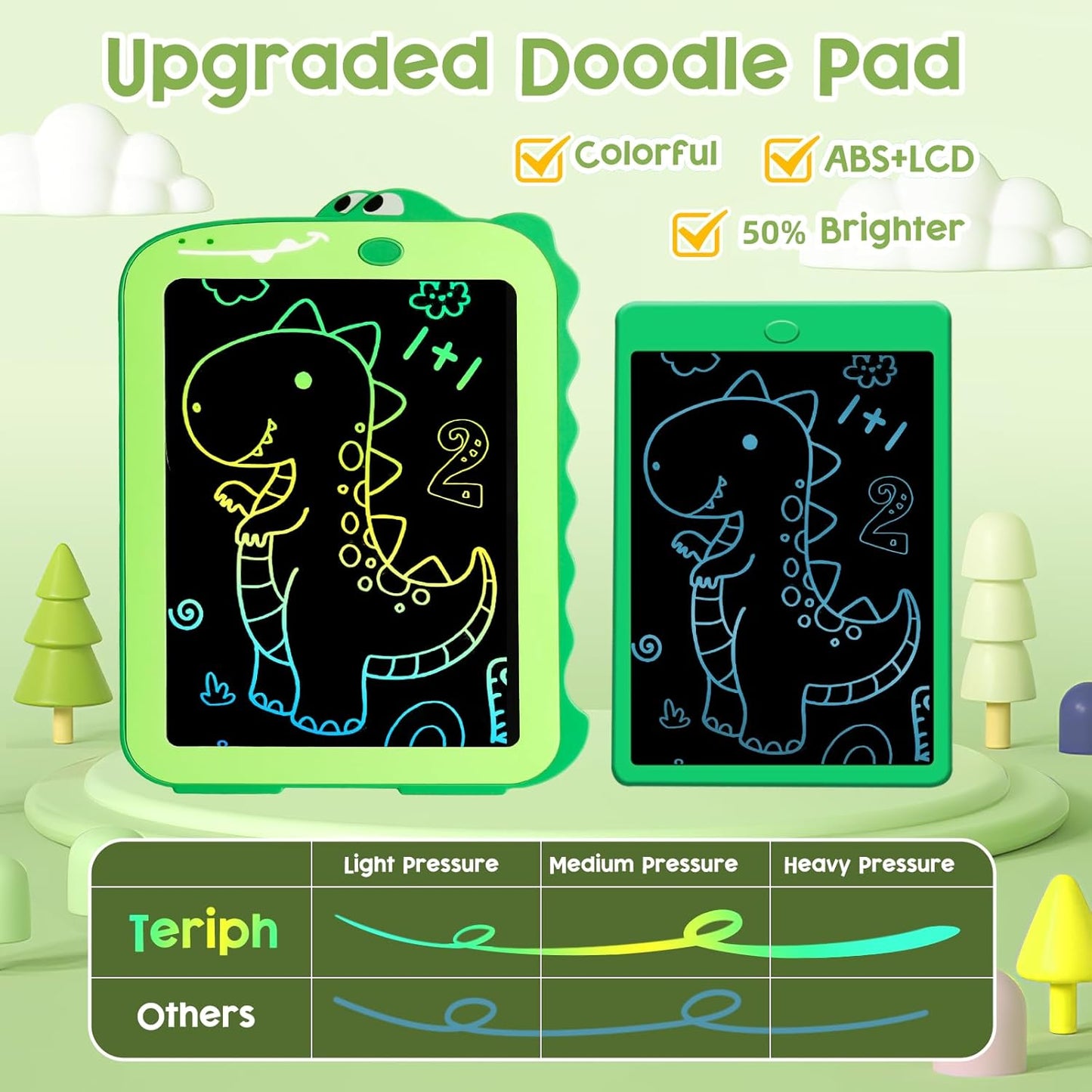 Children's LCD writing tablet, colorful toddler toy drawing tablet, educational children's toy